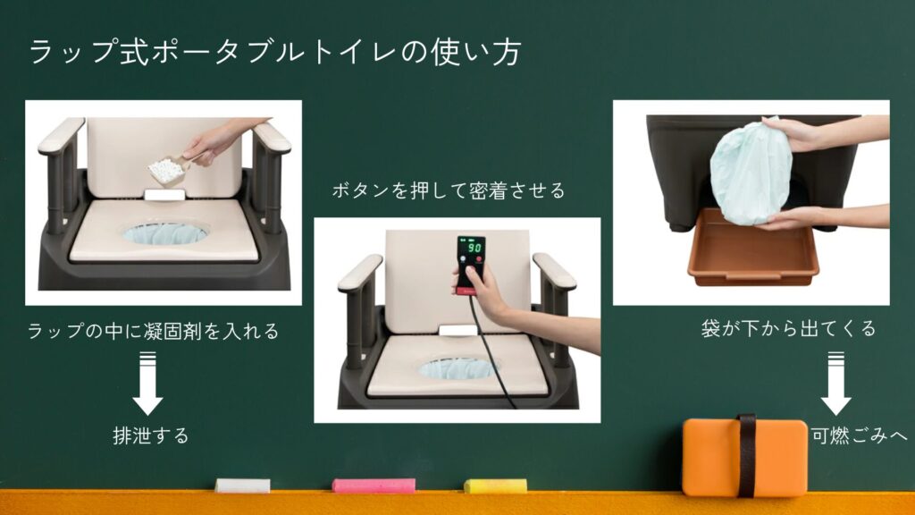 ラップ式ポータブルトイレの使い方