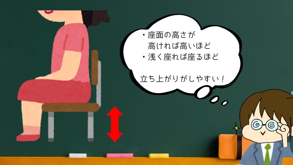 椅子やソファー、ベッドの高さが低いと立ち上がりにくい