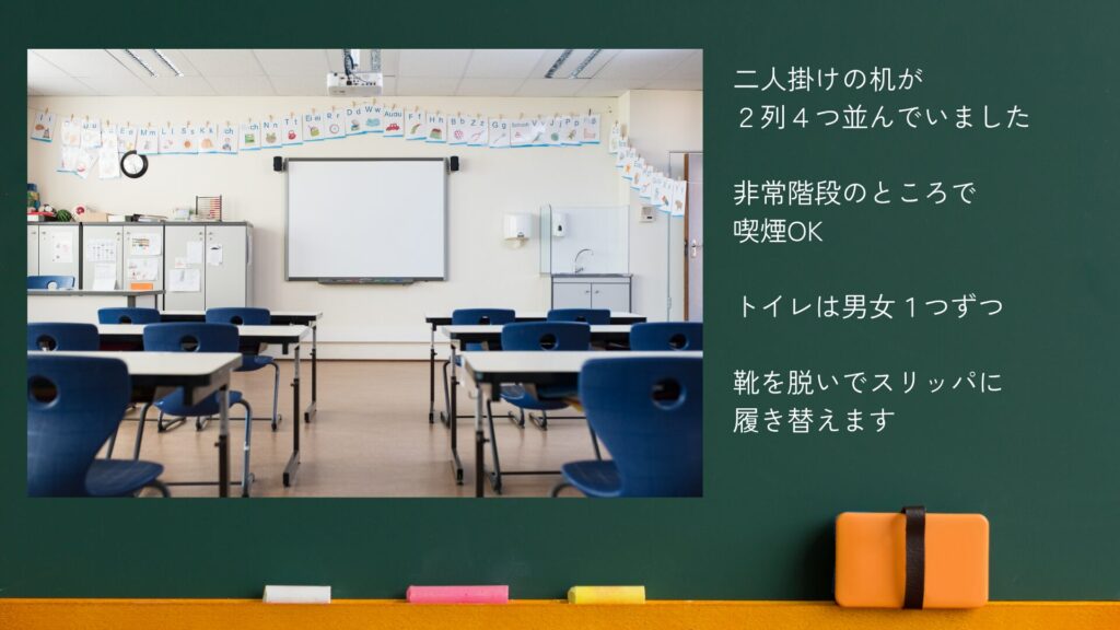 土屋ケアカレッジ名駅の教室の様子