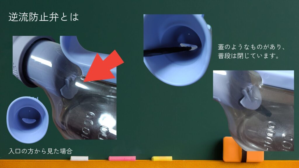 ユリフィット（尿瓶）の逆流防止弁の説明