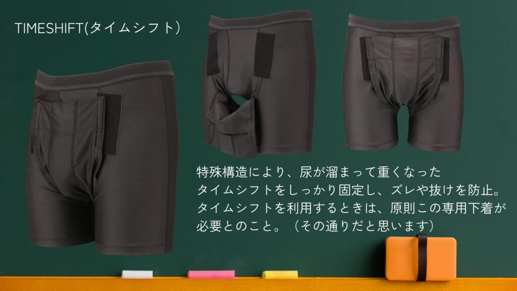 TIMESHIFTタイムシフト専用アンダーウェアの画像