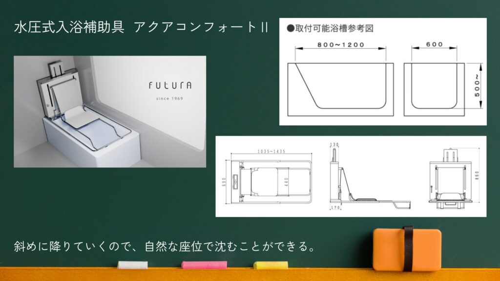 水圧式入浴補助具 アクアコンフォートⅡの取り付けができる浴槽のサイズの画像