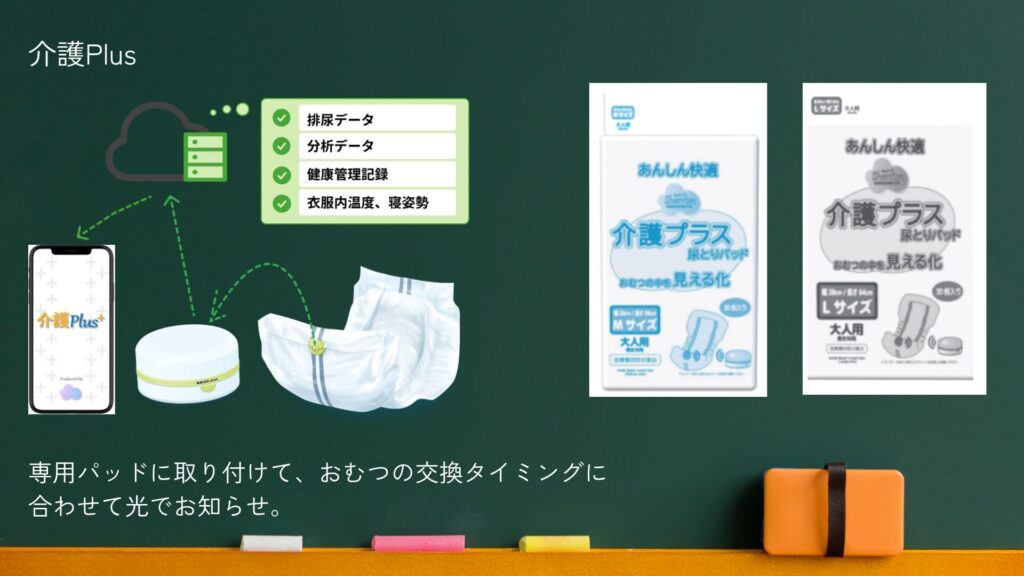 介護plusの画像。おむつセンサー。おむつにつけることで、おむつの濡れ具合が分かる。