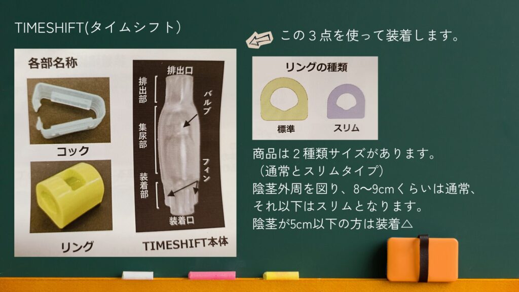タイムシフトの構造と、サイズの選び方。通常タイプとスリムタイプがあり。5cm以下の長さの陰茎には装着できない可能性もある。