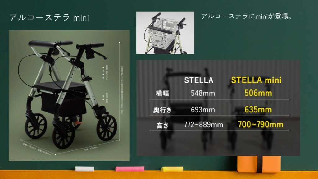 アルコーステラminiの画像