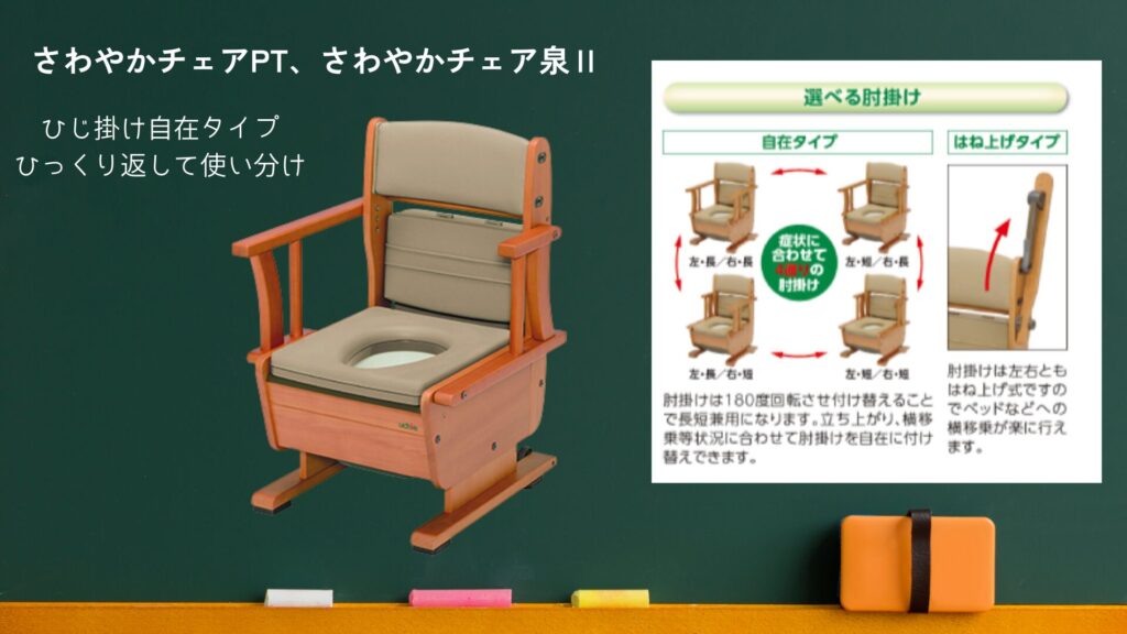 さわやかチェアPT、さわやかチェア泉Ⅱ