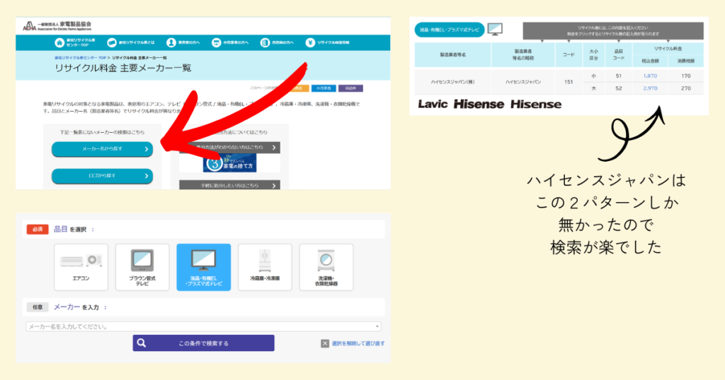 処分代の調べ方