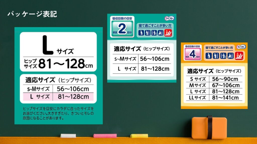 おむつのパッケージ表記