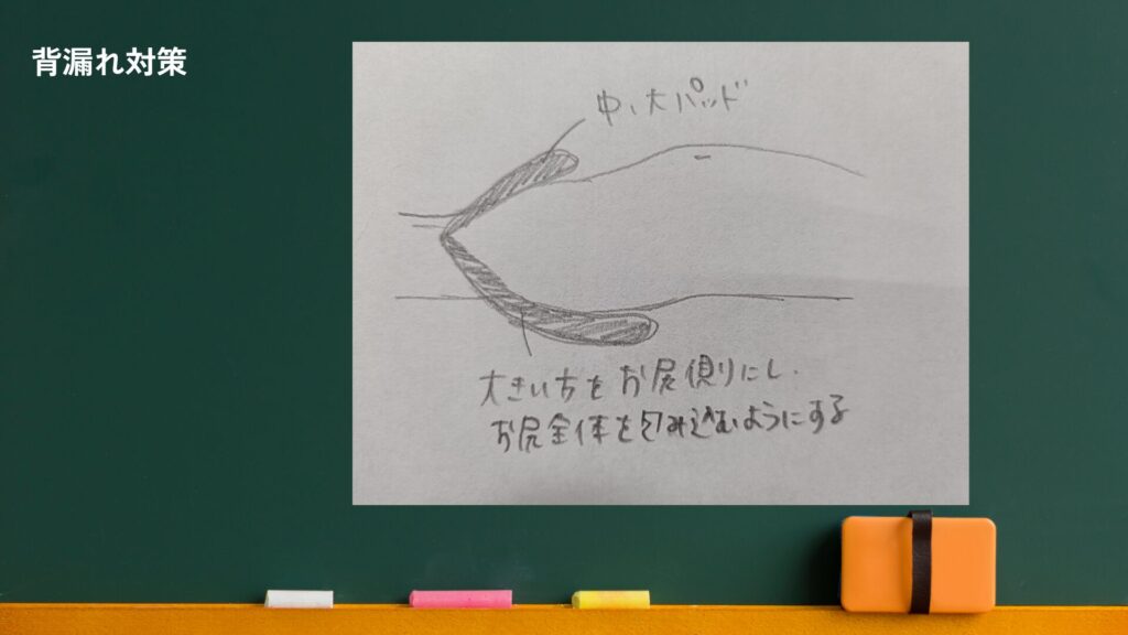 背漏れ対策