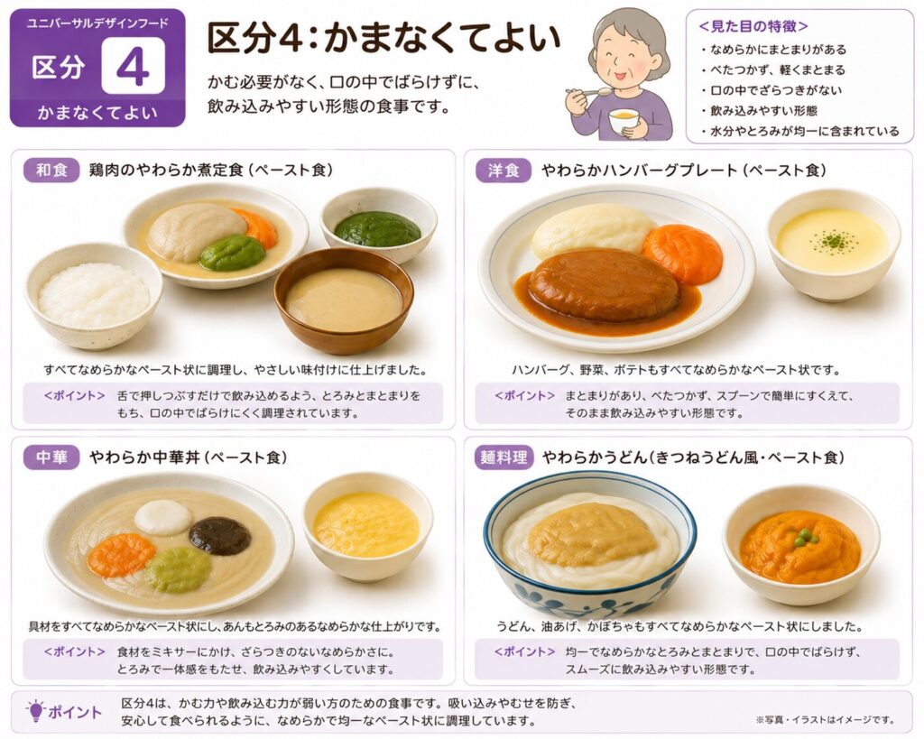 噛まなくていい画像