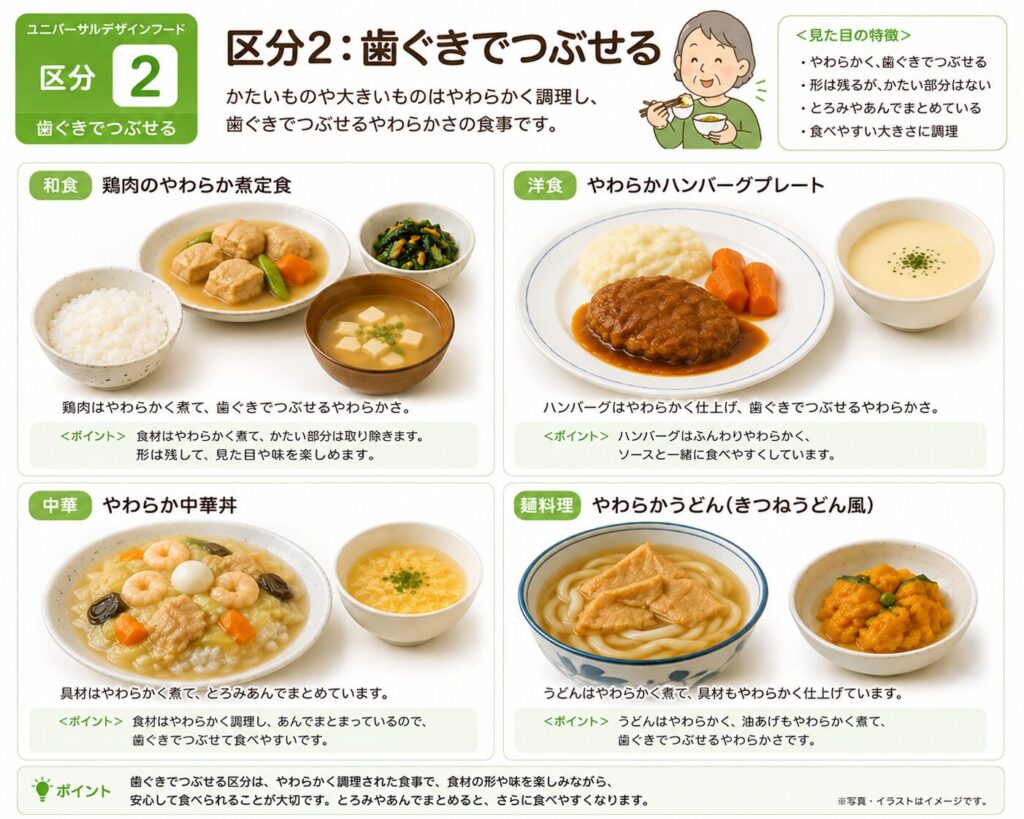 歯茎でつぶせる画像