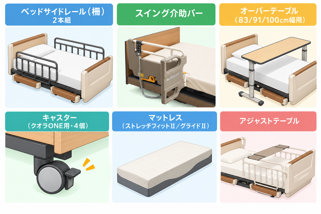 電動ベッドのオプション